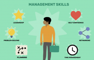 management-assignment-help