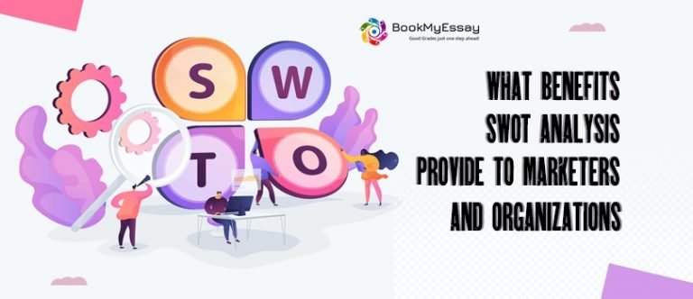 What Benefits SWOT Analysis Provide to Marketers and Organizations