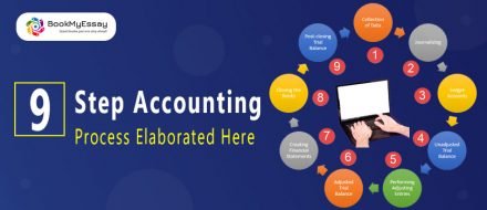 Financial statements are prepared after which step image